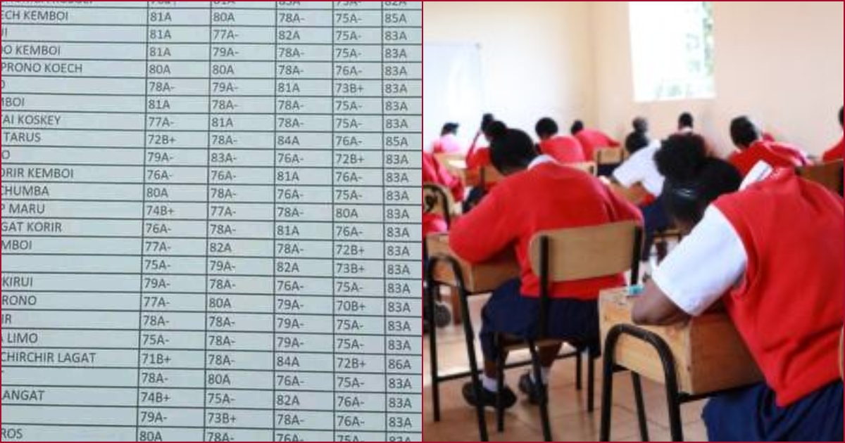 A collage of KCPE results and candidates.